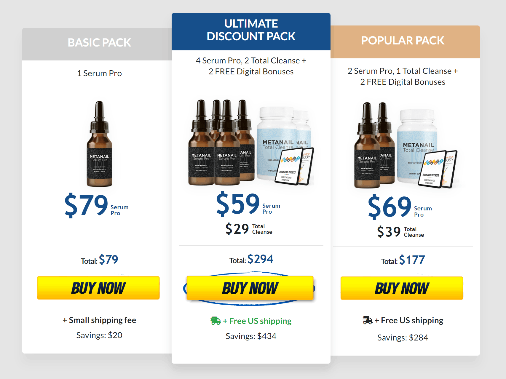 Buy Metanail Serum Pro 6 Bottles